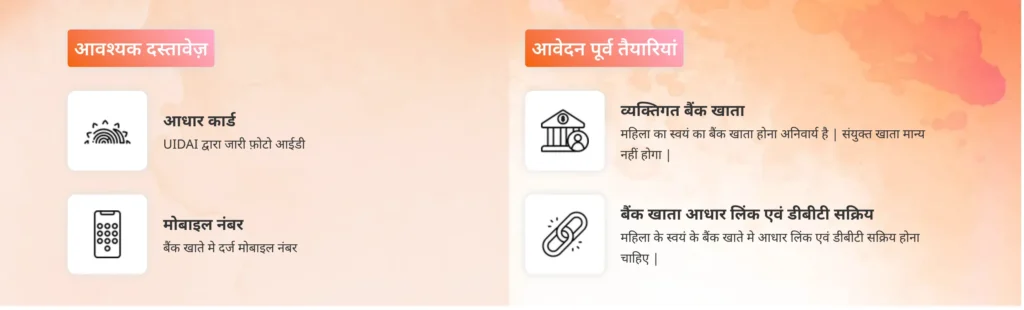 Mahatari Vandana Yojana 